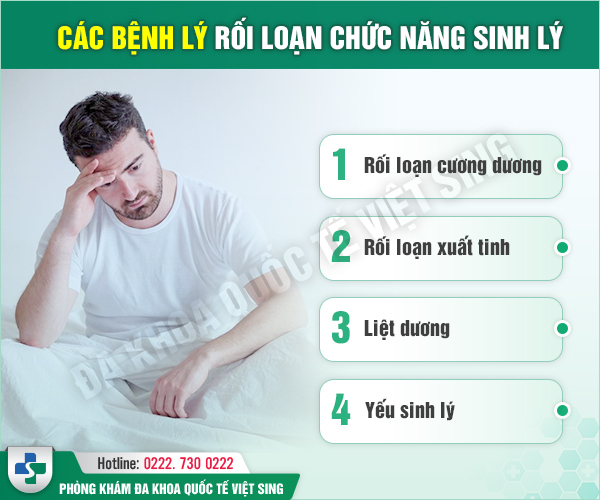 Thời gian quan hệ ngắn – Cảnh bảo nguy cơ rối loạn chức năng sinh lý