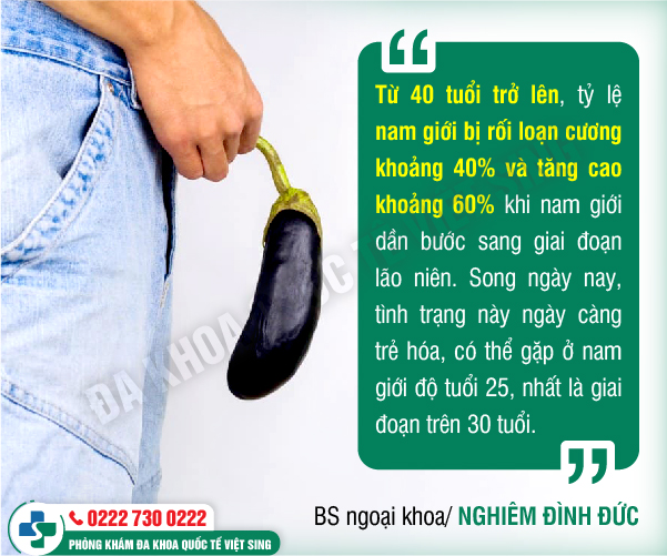 Bạn đã biết dấu hiệu, triệu chứng nhận biết rối loạn cương dương là gì chưa?