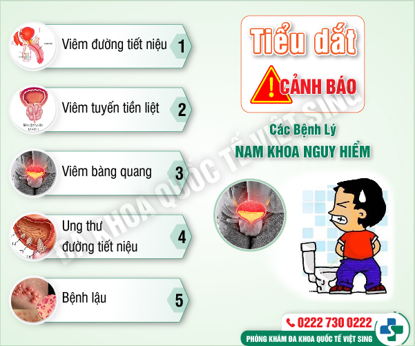 Bác sĩ chỉ ra 3 nguyên nhân đi tiểu dắt mà ai cũng mắc phải