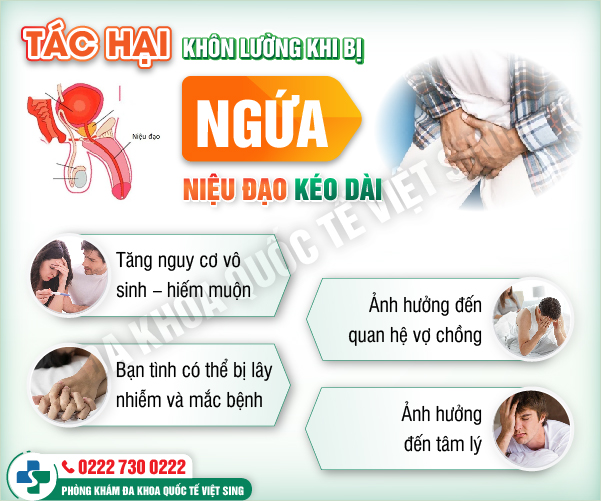 https://phongkhamdakhoavietsing.vn/wp-content/uploads/2023/06/5.Ngua-nieu-dao.jpg