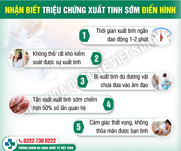Cách nhận biết xuất tinh sớm ở nam giới như thế nào?
