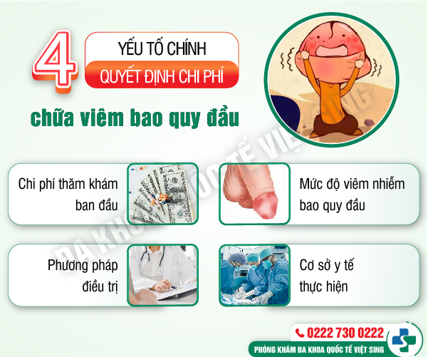 https://phongkhamdakhoavietsing.vn/wp-content/uploads/2023/06/bacninh-nk-baoquydau-tổng8-10.jpg