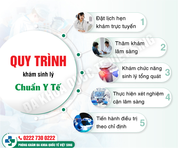 https://phongkhamdakhoavietsing.vn/wp-content/uploads/2023/06/bacninh-nktong-28.7-06.jpg