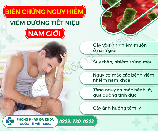 Chi phí chữa viêm tiết niệu bao nhiêu tiền? Bảng giá cập nhật năm 2025
