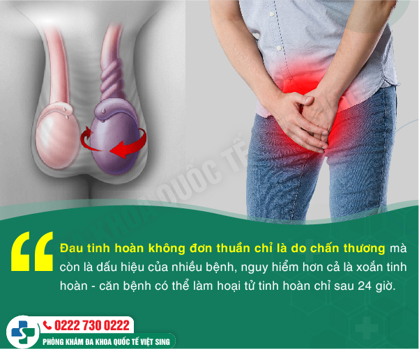 Đau một bên tinh hoàn: Triệu chứng nhỏ, biến chứng lớn