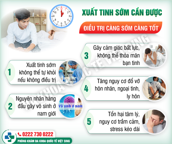 Xuất tinh sớm có làm sao không? Cảnh báo tác hại khó lường với nam giới