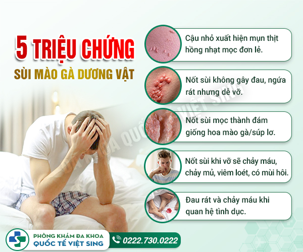 Cảnh giác với triệu chứng mụn thịt dương vật