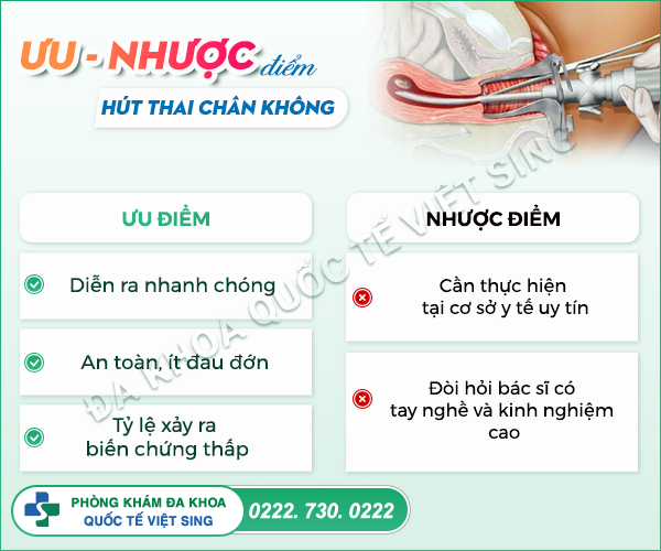 Hút thai có đau không? Phương pháp siêu dẫn NANO phá thai không đau, không biến chứng
