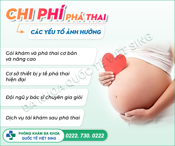 Phá thai hết bao nhiêu tiền? Bảng giá phá thai mới cập nhật 2025