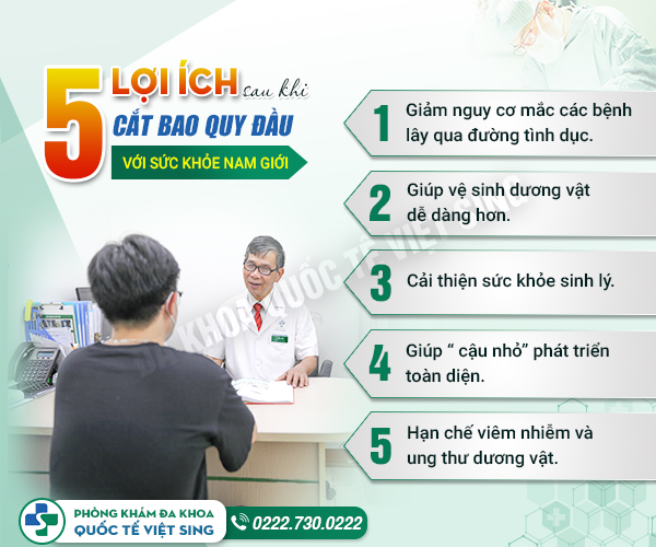 https://phongkhamdakhoavietsing.vn/wp-content/uploads/2023/07/anh-11.jpg