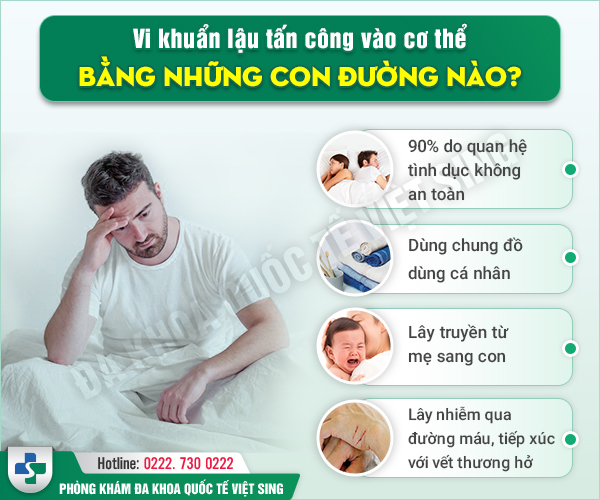 Bệnh lậu ở nam giới – Phát hiện và điều trị sớm tránh nguy cơ vô sinh