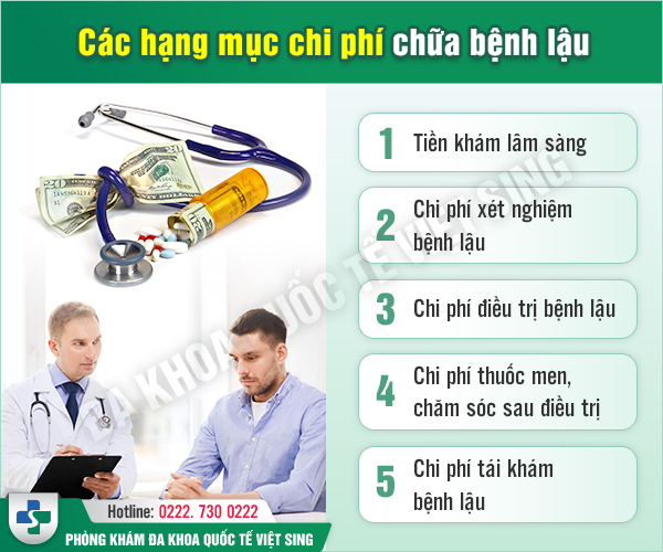 https://phongkhamdakhoavietsing.vn/wp-content/uploads/2023/07/trang-tổng-28.jpg
