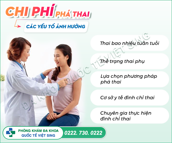 Chi phí phá thai có đắt không? Ưu đãi chi phí hấp dẫn khi đăng ký tại Đa khoa quốc tế Việt Sing Bắc Ninh