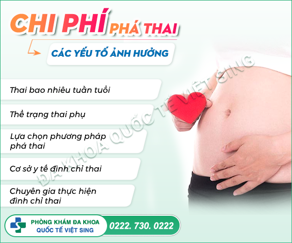 Chi phí hút thai tại Bắc Ninh – Cập nhật bảng giá mới 2025
