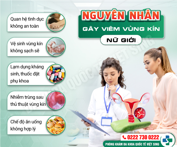 Tổng hợp thông tin từ A đến Z về viêm vùng kín ở nữ giới