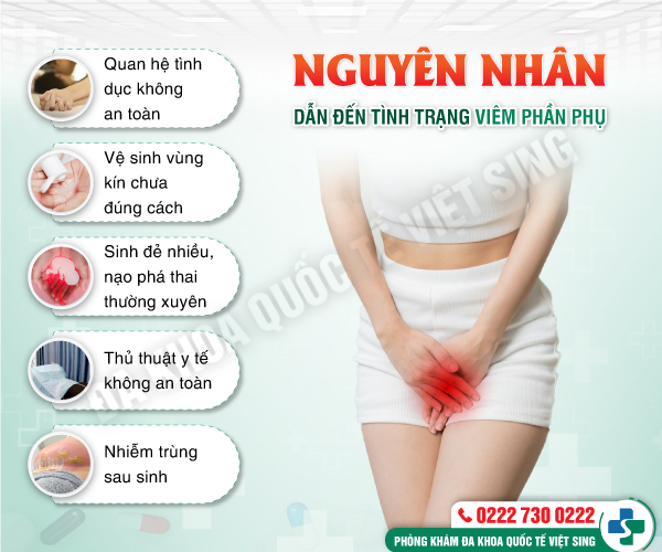 Hiểu hết về viêm phần phụ: Nguyên nhân, triệu chứng, cách chữa hiệu quả