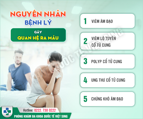Quan hệ ra máu cảnh báo bệnh lý nguy hiểm – Đi khám ngay kẻo vô sinh, hiếm muộn