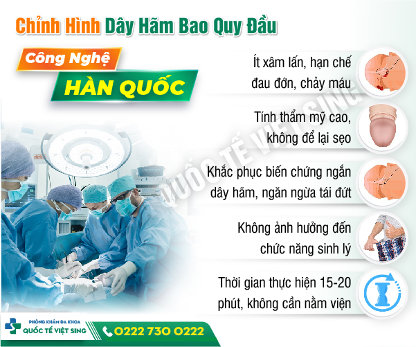 Cảnh giác với tình trạng dây hãm bao quy đầu bị ngắn ở nam giới