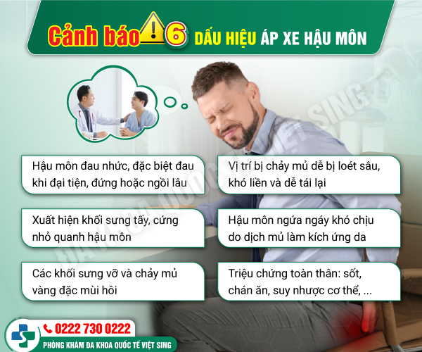Tuyệt đối không được chủ quan với các triệu chứng apxe hậu môn