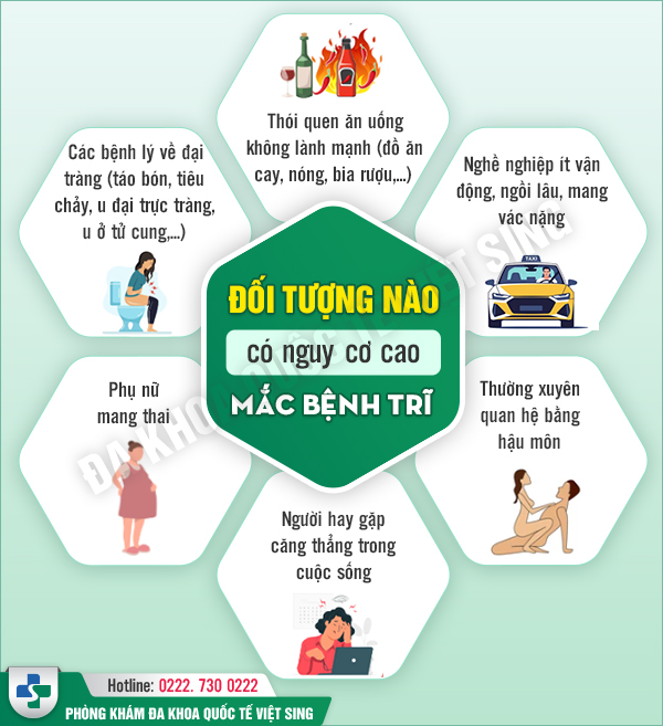 Nguyên nhân và phương pháp điều trị trĩ nội hiệu quả chỉ sau 1 lần