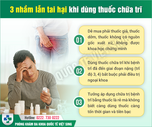 Theo bác sĩ chuyên khoa: Bệnh trĩ có thể tự điều trị tại nhà không?