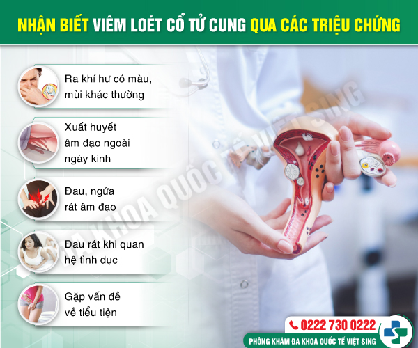 Viêm Cổ Tử Cung Nặng – Khi Cơ Thể Lên Tiếng, Đừng Bỏ Qua!