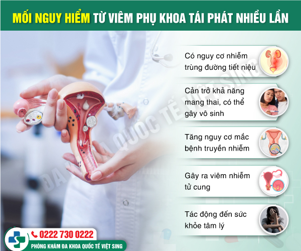 Phải làm gì khi bị viêm phụ khoa tái lại? Chia sẻ từ chuyên gia Phụ Sản