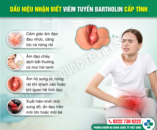 Sưng cục âm đạo – Nguy hiểm bất ngờ, tránh bỏ qua!