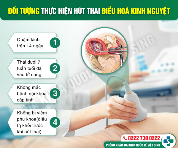 Những lưu ý cần biết về hút thai điều hòa kinh nguyệt