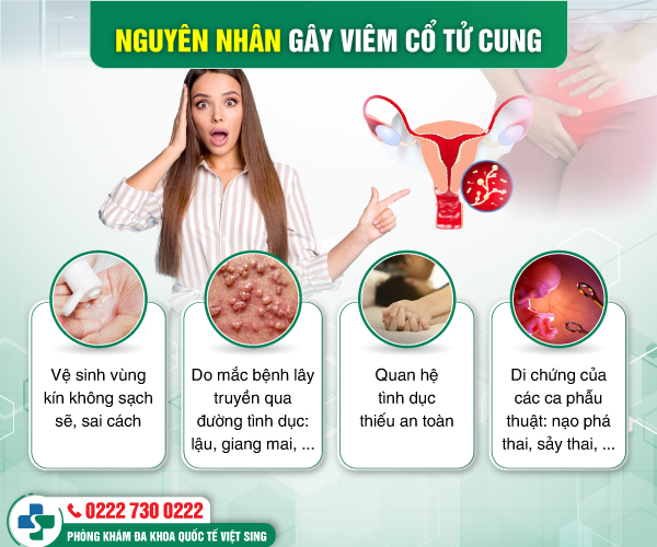 5 triệu chứng viêm tử cung chị em không được phép chủ quan