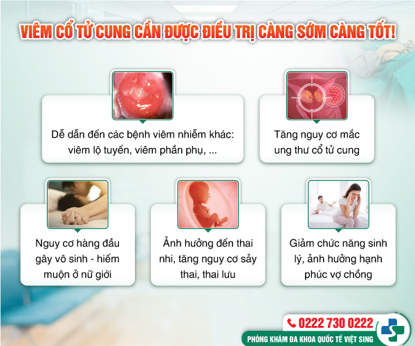 Viêm cổ tử cung ra máu nguy hiểm hơn những gì bạn nghĩ!