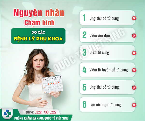 2 tháng chưa có kinh nguyệt có phải dấu hiệu bệnh lý không?