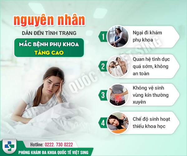 Điểm danh các bệnh phụ khoa phổ biến hiện nay, chị em cần hết sức cảnh giác
