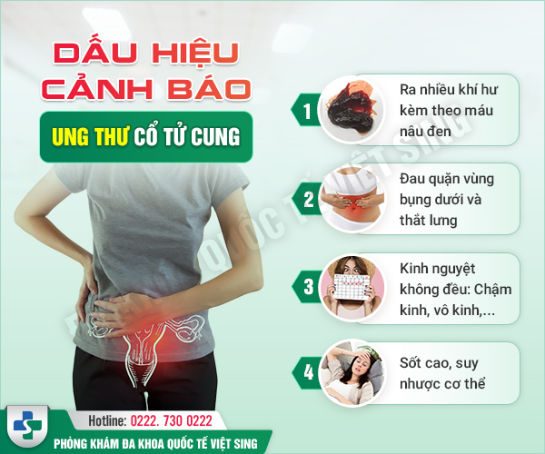 Khí hư màu xanh – Dấu hiệu cảnh báo nhiều bệnh lý nguy hiểm
