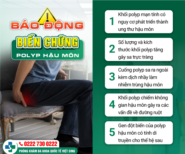 Chi phí cắt polyp hậu môn đắt hay rẻ là phụ thuộc vào yếu tố này!