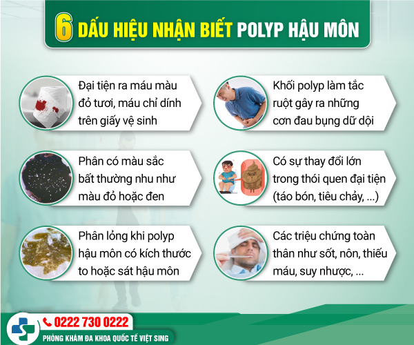 Cắt polyp hậu môn bằng phương pháp không đau mà vẫn hiệu quả?