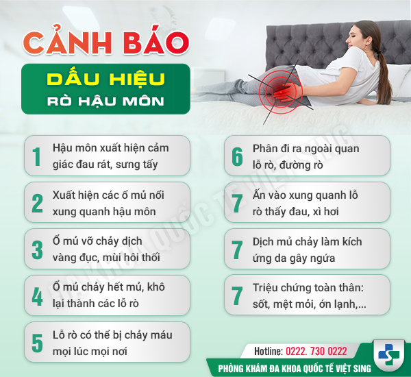 Các lưu ý về bệnh rò hậu môn mà ai cũng cần biết!