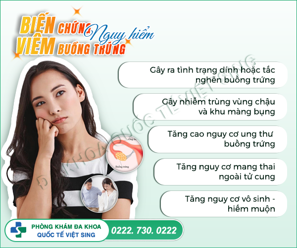 Giải đáp: Viêm buồng trứng có chữa khỏi được không? Cách điều trị hiệu quả