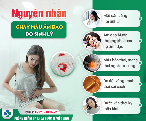 Chảy máu âm đạo cảnh báo bệnh phụ khoa nguy hiểm chị em cần để ý