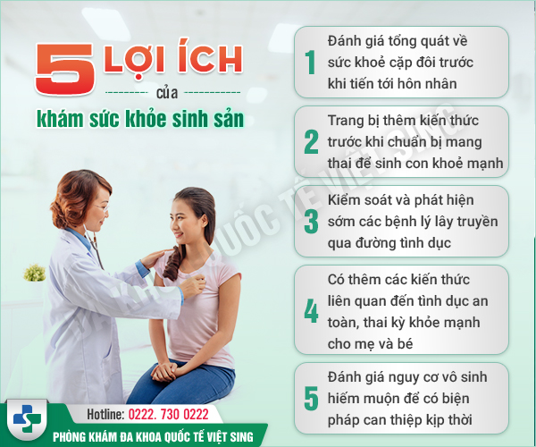 Chi phí khám sức khoẻ sinh sản có đắt không? Thăm khám ở đâu có mức chi phí hợp lý, uy tín tại Bắc Ninh?