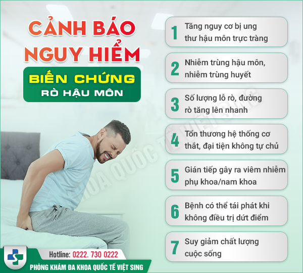 Chi phí chữa rò hậu môn có đắt không? Chi tiết đầy đủ các loại phí cần chi trả