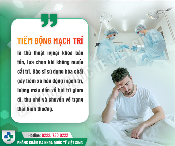 Thực Hư Tiêm Động Mạch Trĩ Là Như Thế Nào? Có Thực Sự Hiệu Quả?