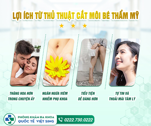 Chi phí thu gọn môi bé hết bao nhiêu tiền? Ưu đãi chi phí hấp dẫn khi đặt lịch trước