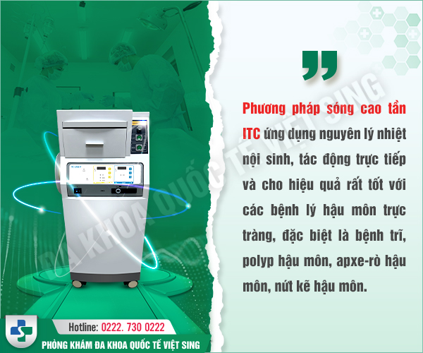 ITC – Bước Đột Phá Mới Chữa Bệnh Hậu Môn