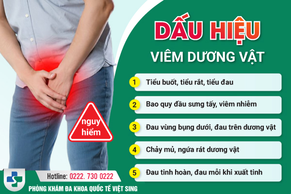 Những điều cần biết về viêm dương vật A-Z