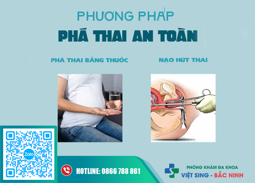 Các phương pháp phá thai an toàn