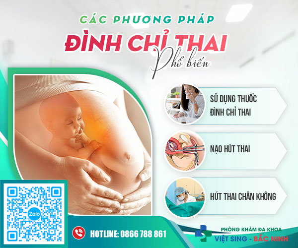 Địa chỉ phá thai bằng phương pháp hiện đại ở Bắc Ninh là đâu?